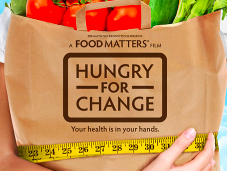 Post image for “Hungry For Change” Filmmakers: The Truth About Dieting